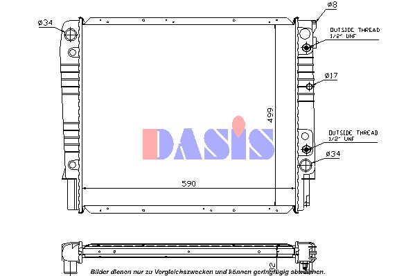 AKS DASIS Radiators, Motora dzesēšanas sistēma 220900N